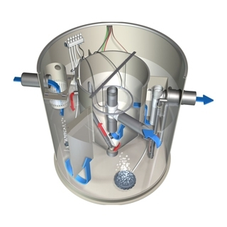 ČOV Domácí čističky odpadních vod