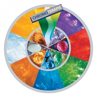 Vanová chromoterapie