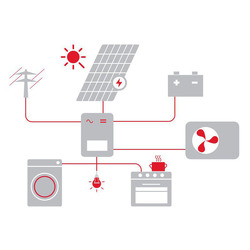 Náhled obrázku: Regulus Sestava FVE 16 panelů 7,2 kWp, baterie 9 kWh - 20978 