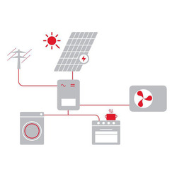 Náhled obrázku: Regulus Sestava FVE 5,4 kWp - 21467 