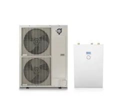 Tepelné čerpadlo Thermia ITEC ECO-PLUS vzduch/voda