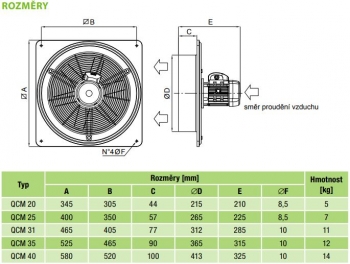 Doplňující obrázek k produktu 