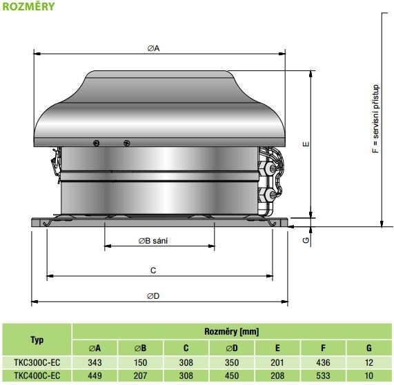 Doplňující obrázek k produktu 