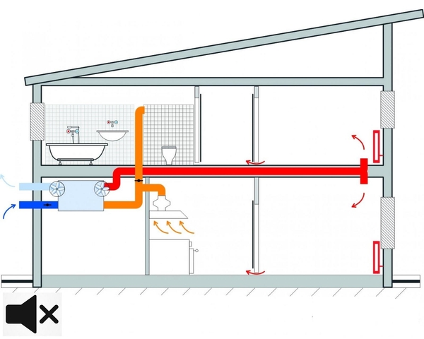 Doplňující obrázek k produktu 