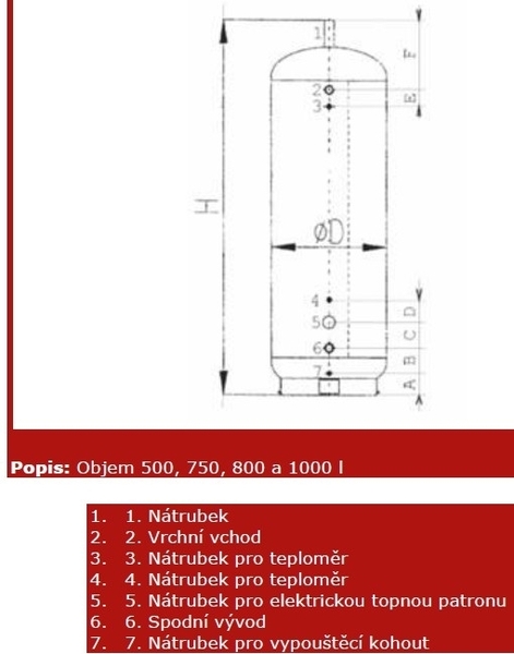 Doplňující obrázek k produktu 