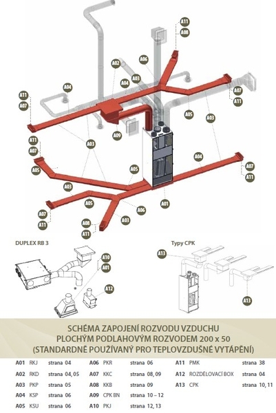 Doplňující obrázek k produktu 
