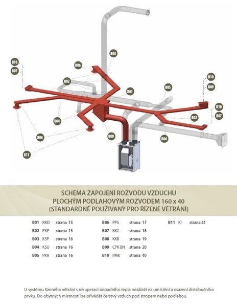Doplňující obrázek k produktu 