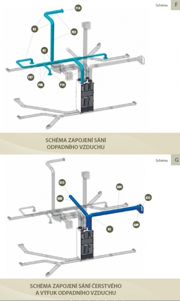 Doplňující obrázek k produktu 