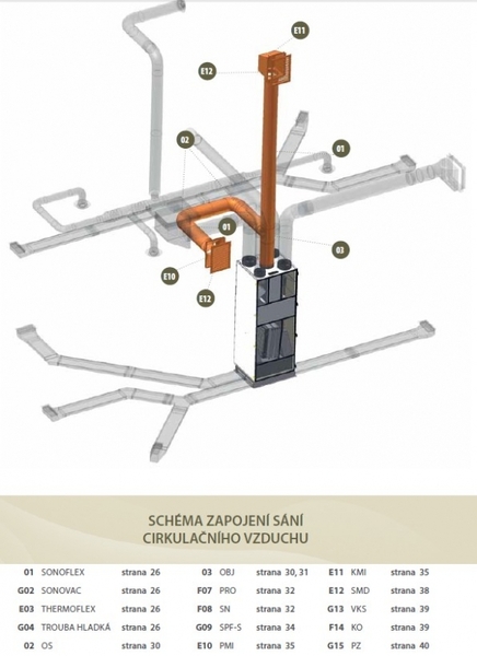 Doplňující obrázek k produktu 