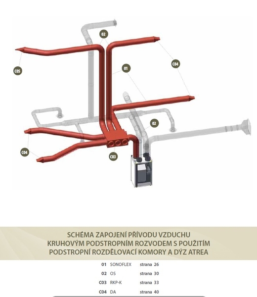 Doplňující obrázek k produktu 