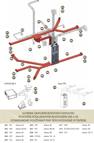 Doplňující obrázek k produktu 
