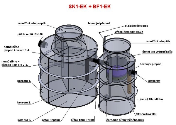 Doplňující obrázek k produktu 
