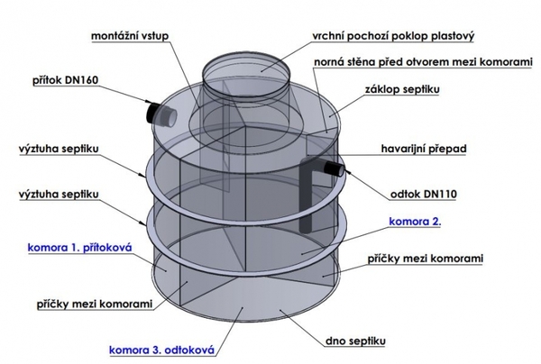 Doplňující obrázek k produktu 