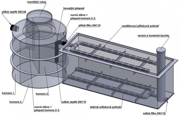 Doplňující obrázek k produktu 