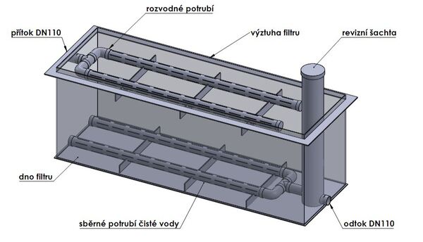 Doplňující obrázek k produktu 