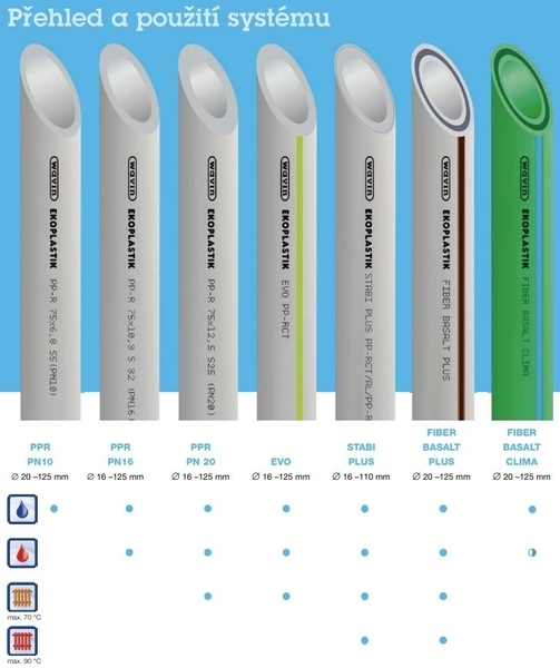Doplňující obrázek k produktu 