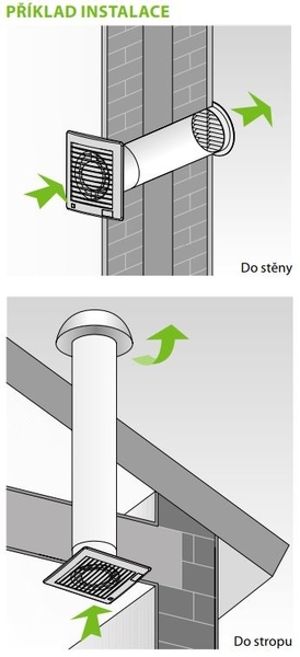 Doplňující obrázek k produktu 