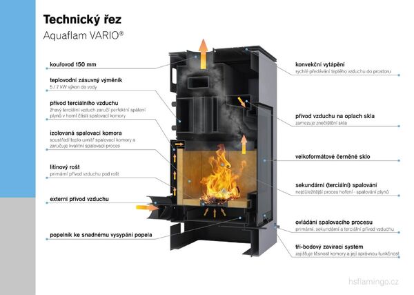 Doplňující obrázek k produktu 
