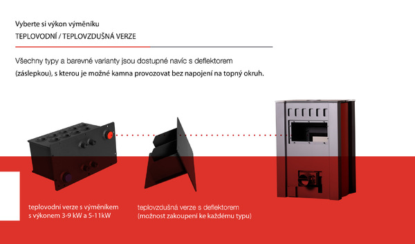 Doplňující obrázek k produktu 