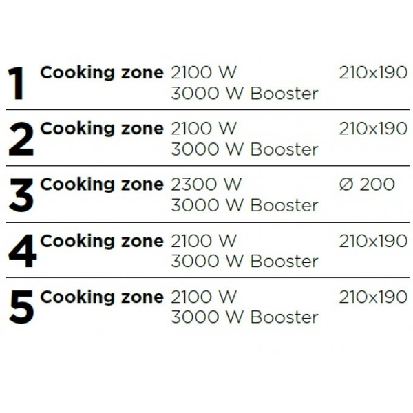 Doplňující obrázek k produktu 