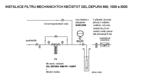 Doplňující obrázek k produktu 