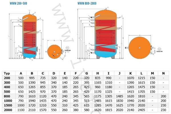 Doplňující obrázek k produktu 