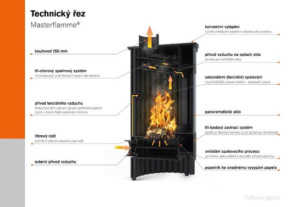 Doplňující obrázek k produktu 