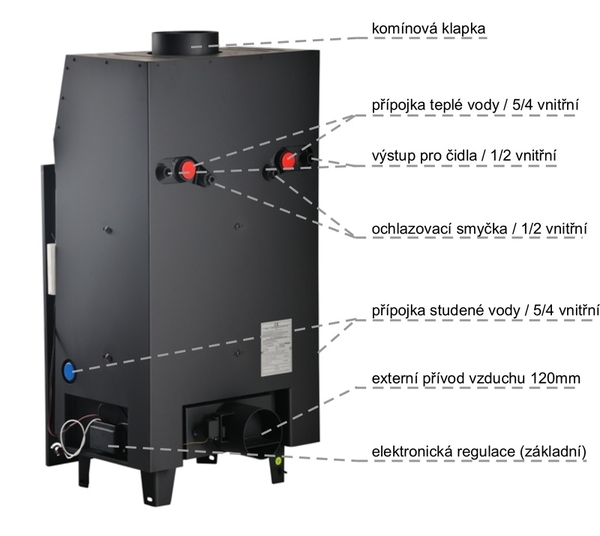 Doplňující obrázek k produktu 