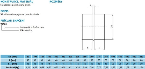 Doplňující obrázek k produktu 