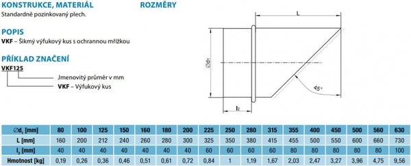Doplňující obrázek k produktu 