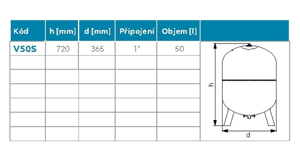 Doplňující obrázek k produktu 