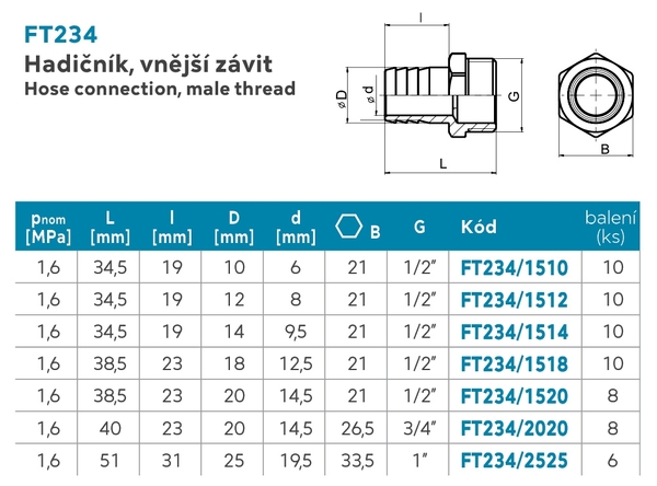 Doplňující obrázek k produktu 