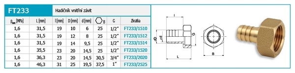 Doplňující obrázek k produktu 