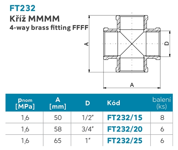 Doplňující obrázek k produktu 