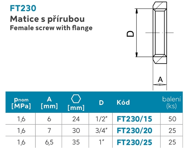 Doplňující obrázek k produktu 