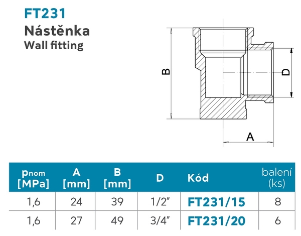 Doplňující obrázek k produktu 