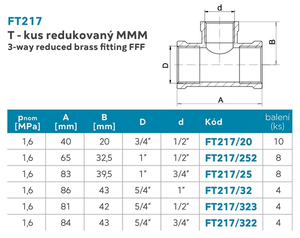 Doplňující obrázek k produktu 