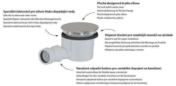 Doplňující obrázek k produktu 