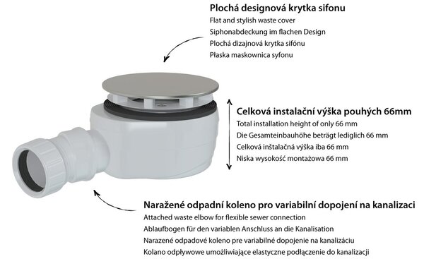 Doplňující obrázek k produktu 
