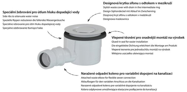 Doplňující obrázek k produktu 