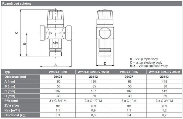 Doplňující obrázek k produktu 