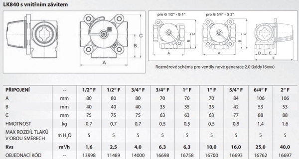 Doplňující obrázek k produktu 