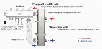 Doplňující obrázek k produktu 