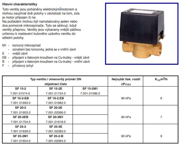 Doplňující obrázek k produktu 