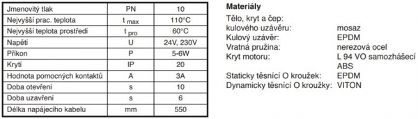 Doplňující obrázek k produktu 