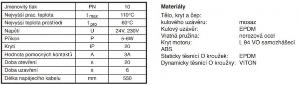 Doplňující obrázek k produktu 