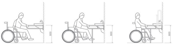 Doplňující obrázek k produktu 