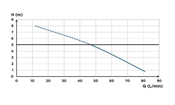 Doplňující obrázek k produktu 
