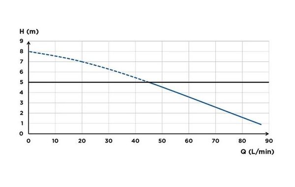 Doplňující obrázek k produktu 