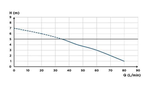 Doplňující obrázek k produktu 